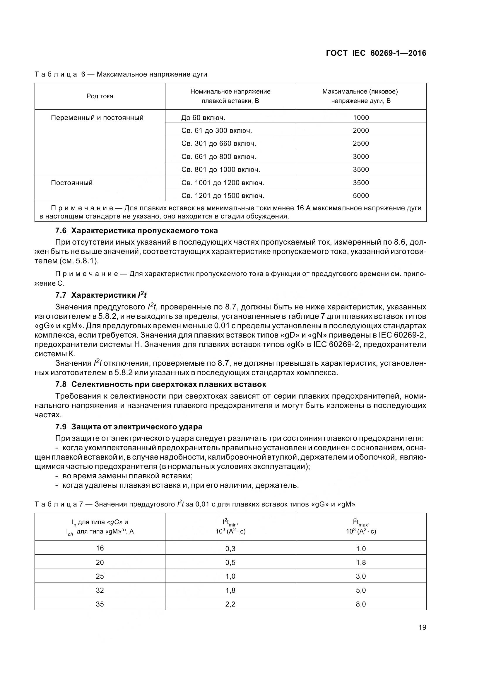 ГОСТ IEC 60269-1-2016, страница 27