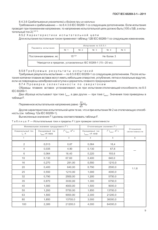 ГОСТ IEC 60269-3-1-2011, страница 17