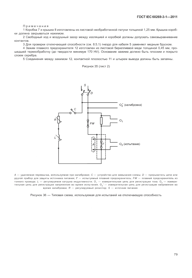 ГОСТ IEC 60269-3-1-2011, страница 87