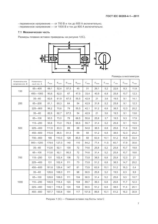 ГОСТ IEC 60269-4-1-2011, страница 11