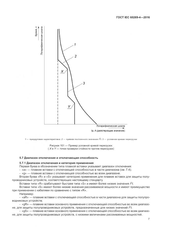 ГОСТ IEC 60269-4-2016, страница 11