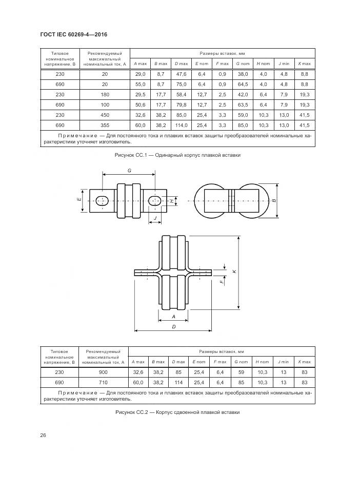 ГОСТ IEC 60269-4-2016, страница 30