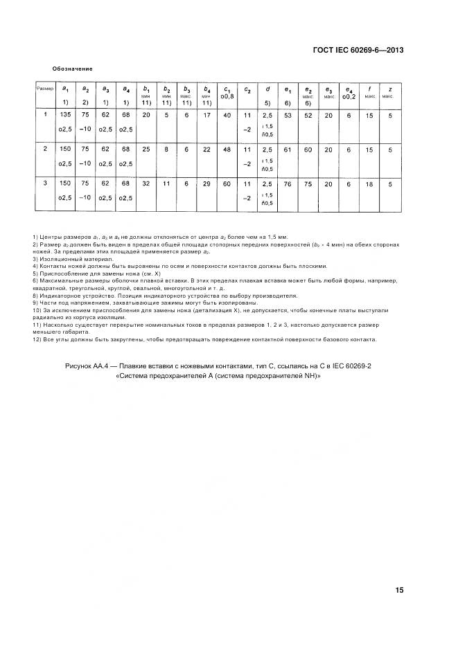 ГОСТ IEC 60269-6-2013, страница 21