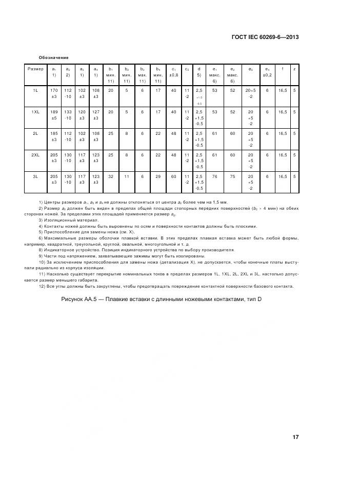 ГОСТ IEC 60269-6-2013, страница 23