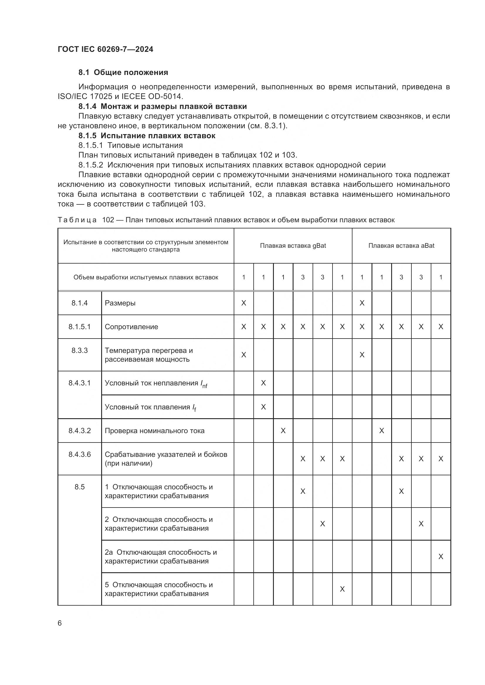 ГОСТ IEC 60269-7-2024, страница 13