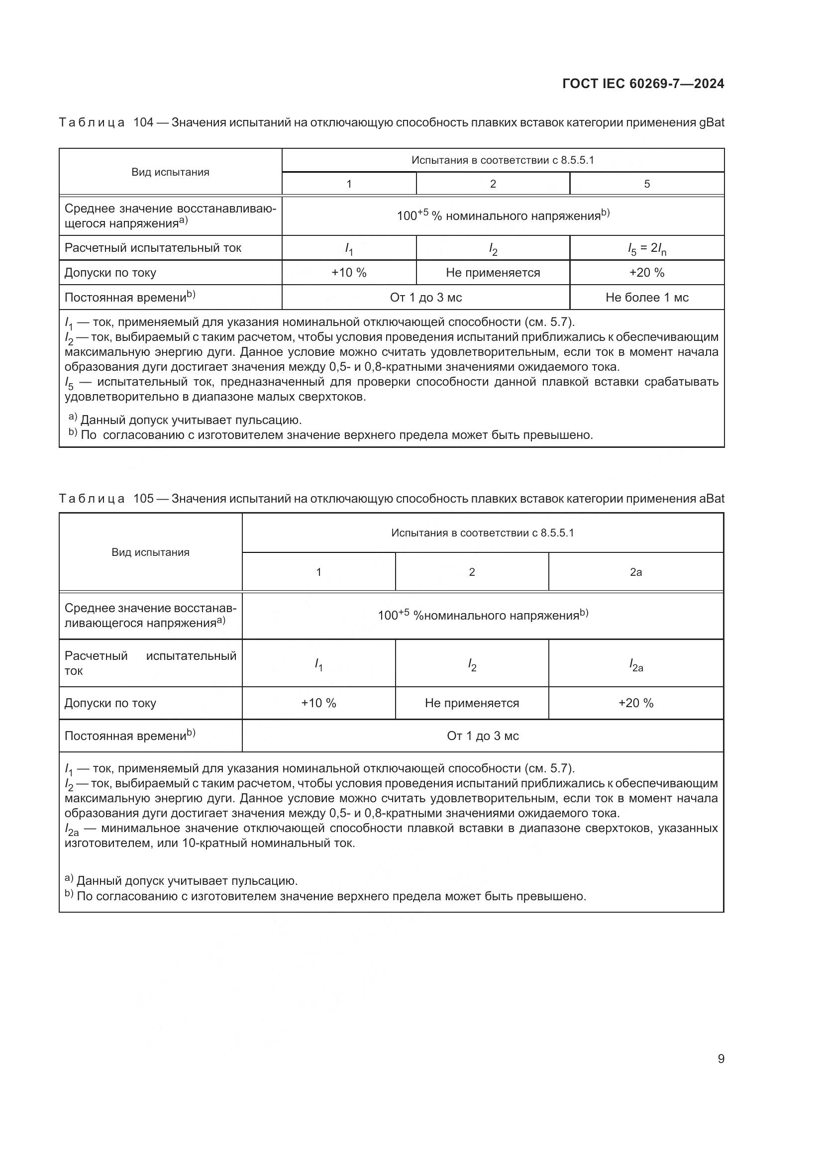 ГОСТ IEC 60269-7-2024, страница 16