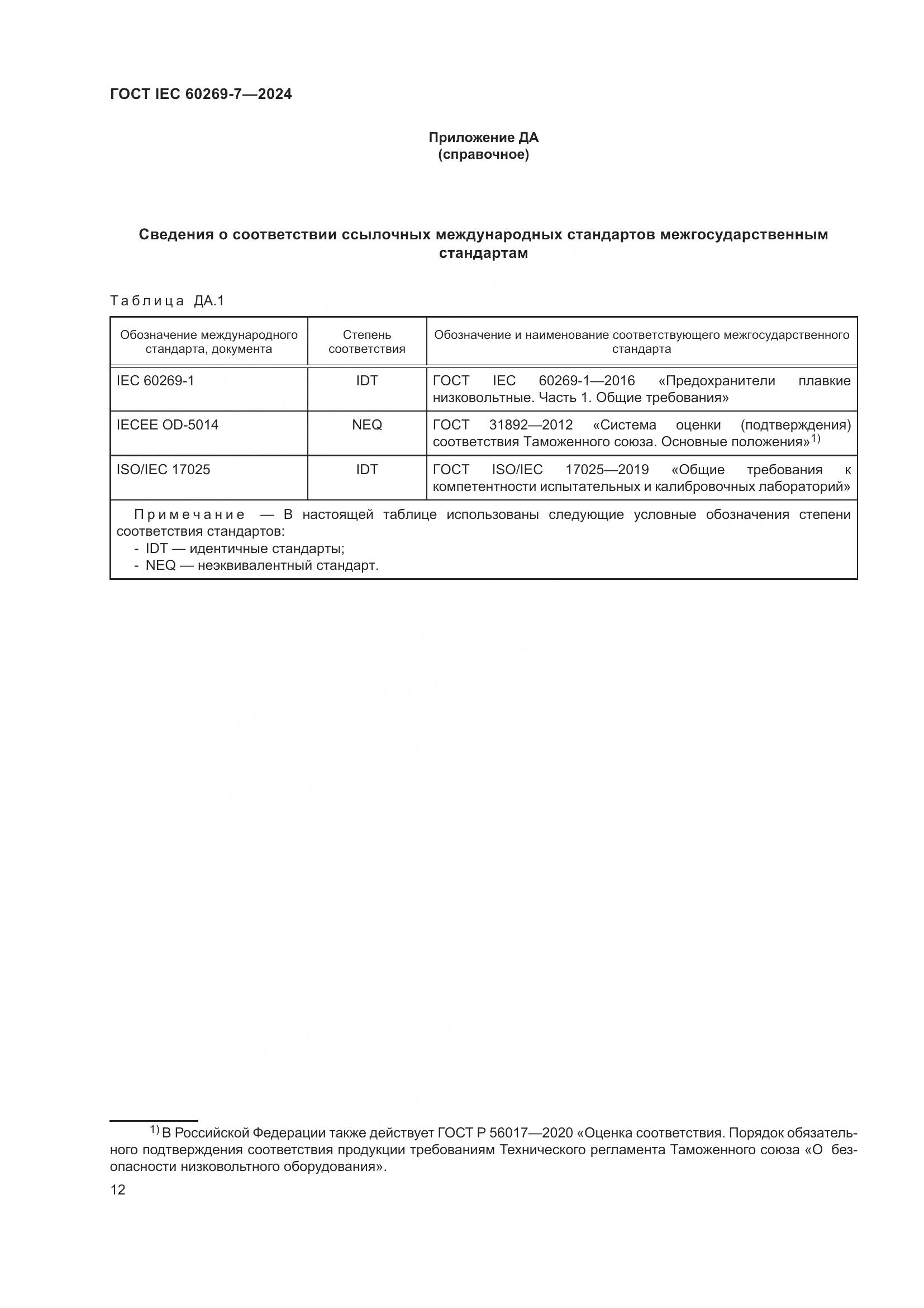 ГОСТ IEC 60269-7-2024, страница 19