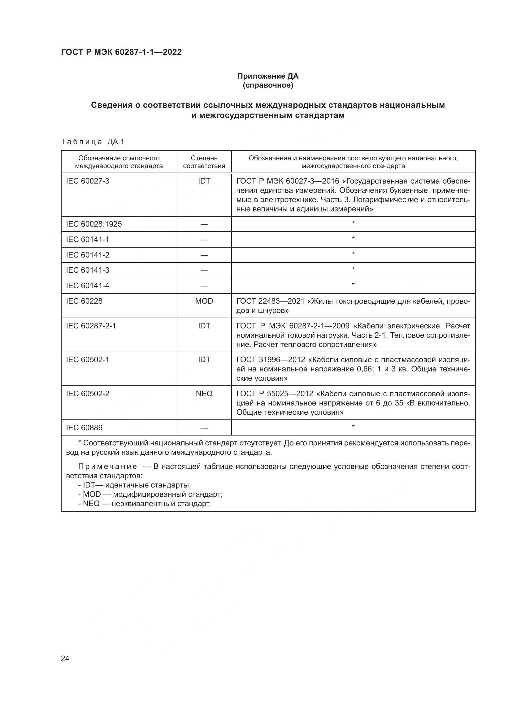 ГОСТ Р МЭК  60287-1-1-2022, страница 28