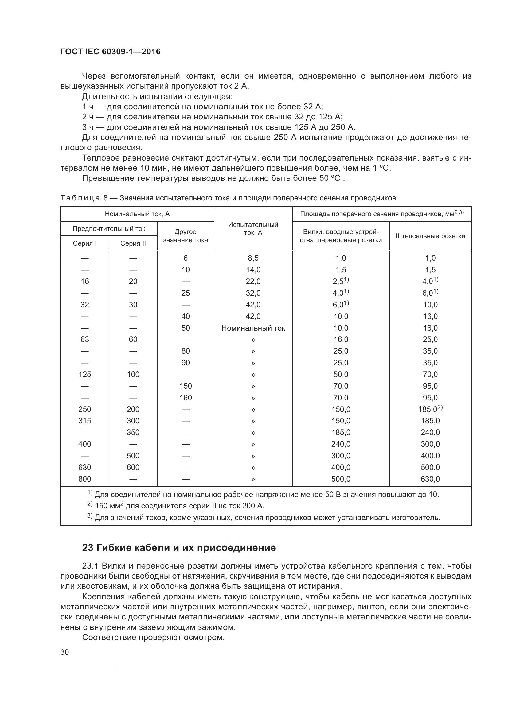 ГОСТ IEC 60309-1-2016, страница 36