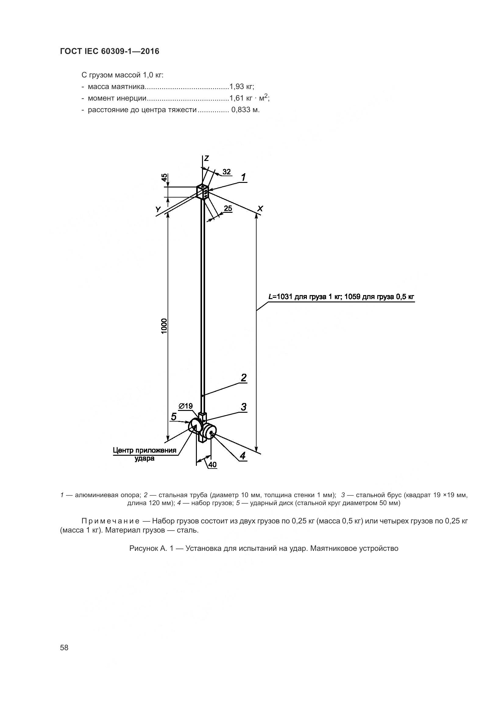 ГОСТ IEC 60309-1-2016, страница 64