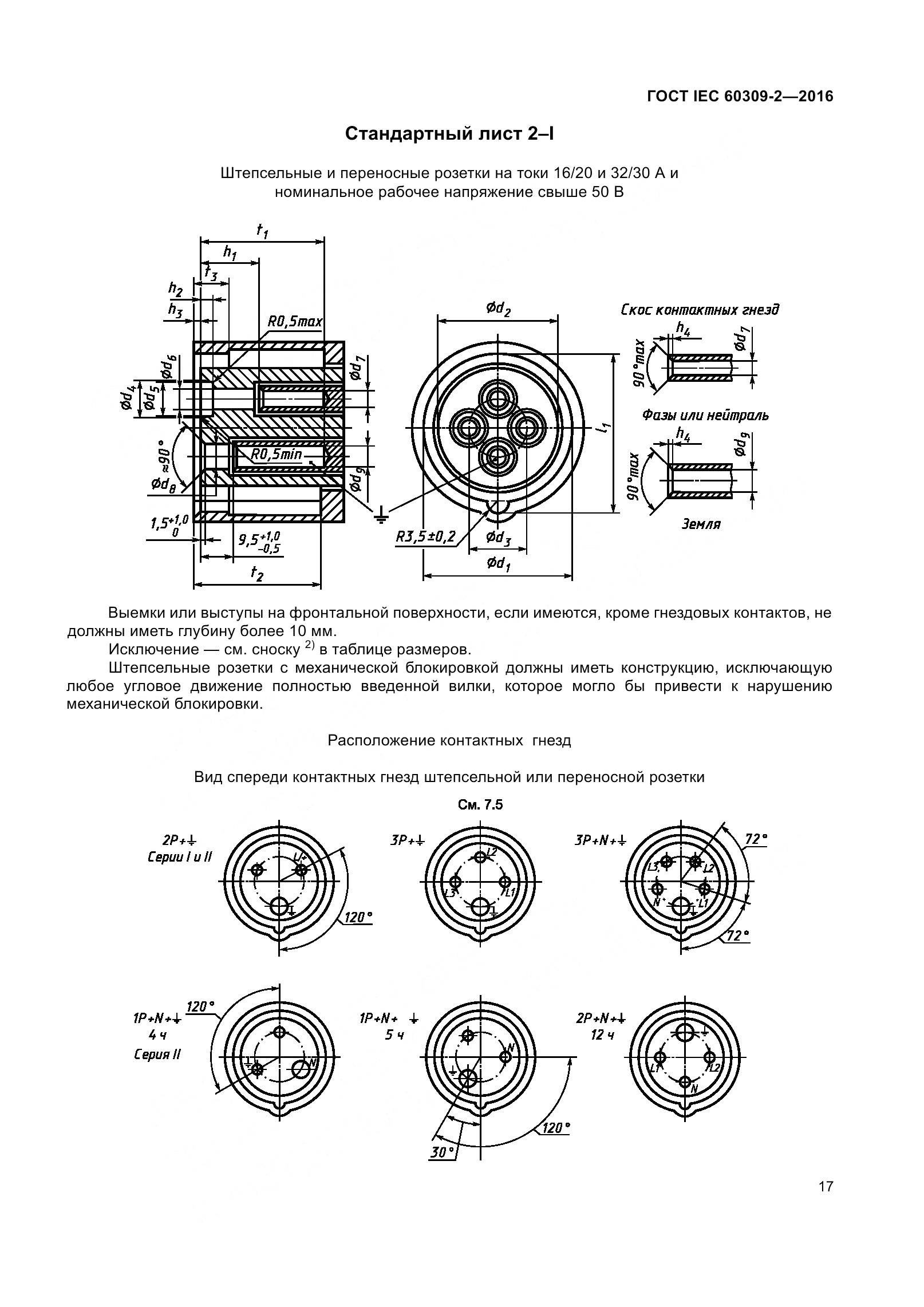 ГОСТ IEC 60309-2-2016, страница 24