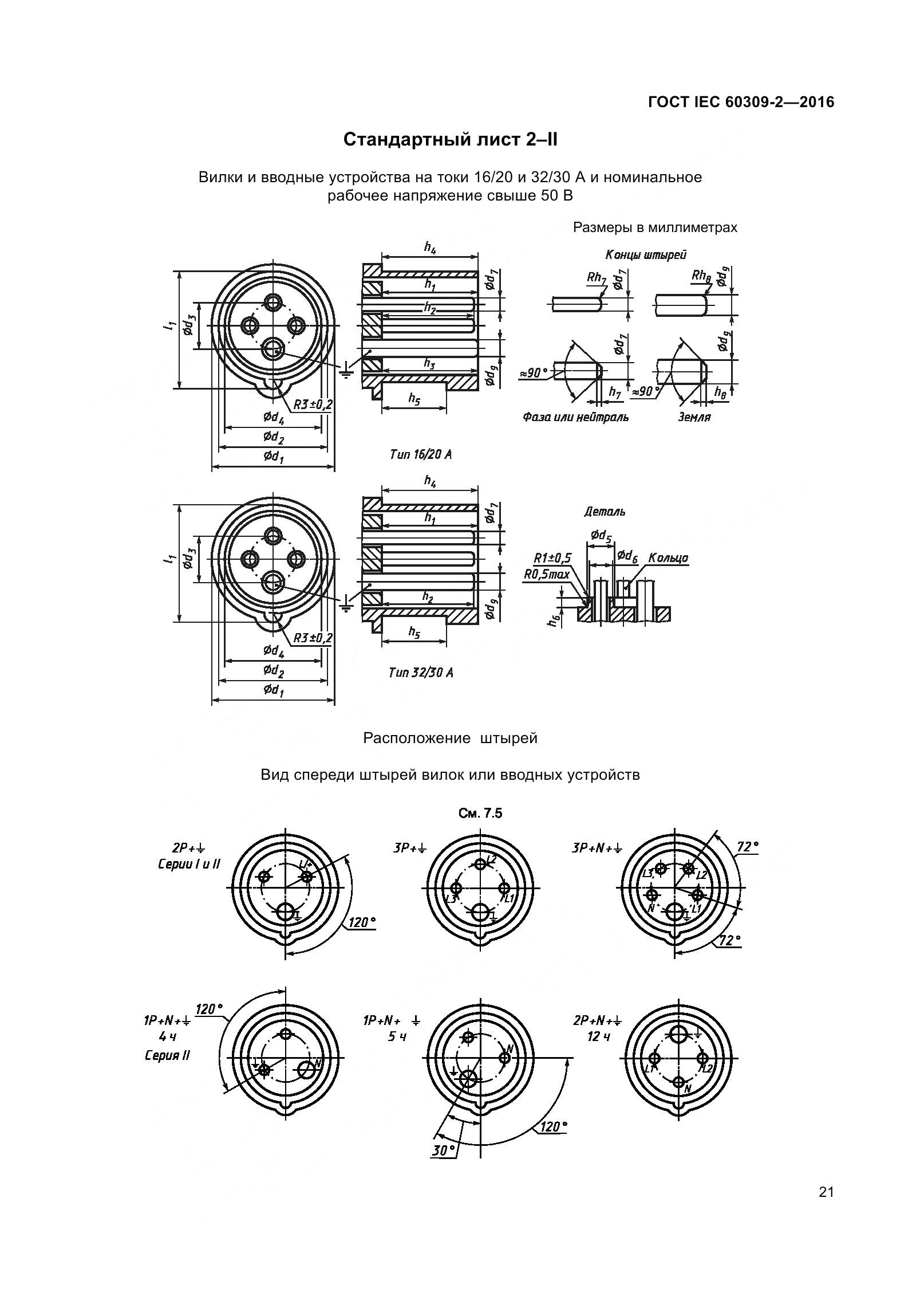 ГОСТ IEC 60309-2-2016, страница 28