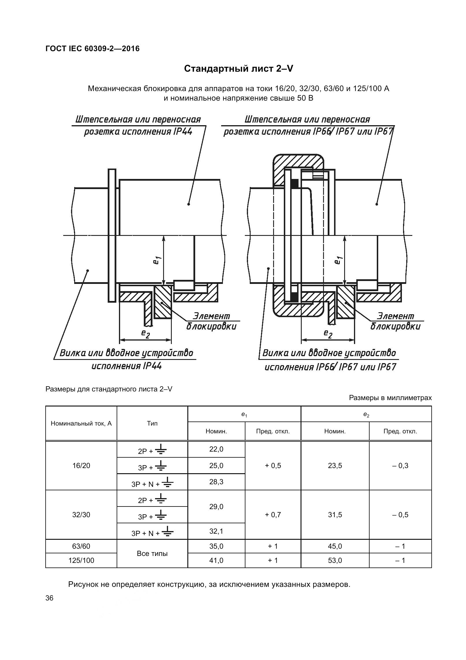 ГОСТ IEC 60309-2-2016, страница 43