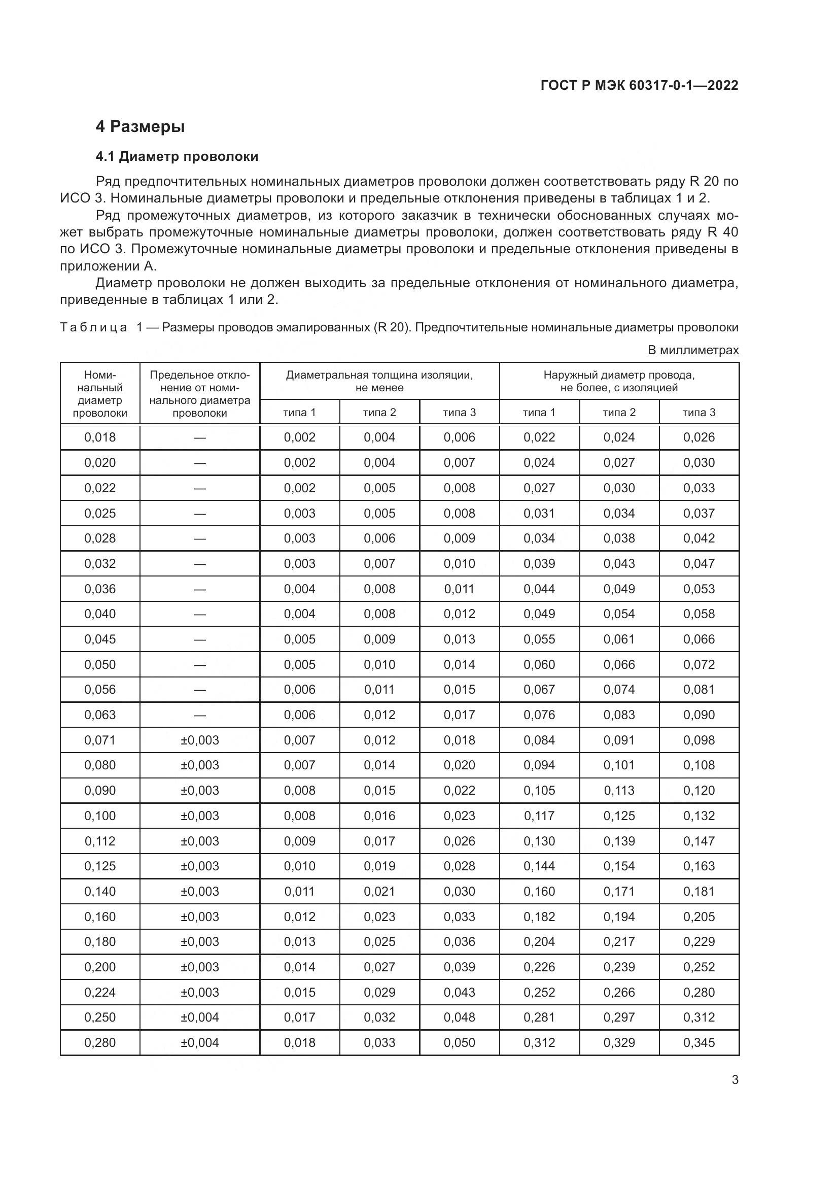 ГОСТ Р МЭК  60317-0-1-2022, страница 7