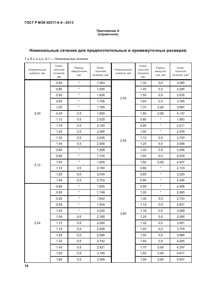 ГОСТ Р МЭК 60317-0-4-2013, страница 16