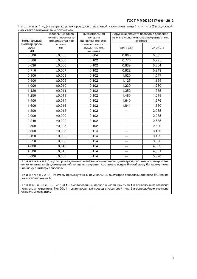 ГОСТ Р МЭК 60317-0-6-2013, страница 7