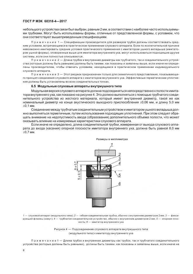 ГОСТ Р МЭК 60318-4-2017, страница 12
