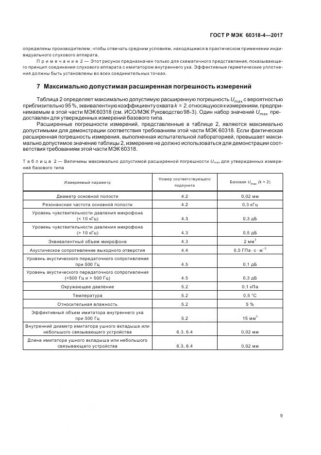ГОСТ Р МЭК 60318-4-2017, страница 13