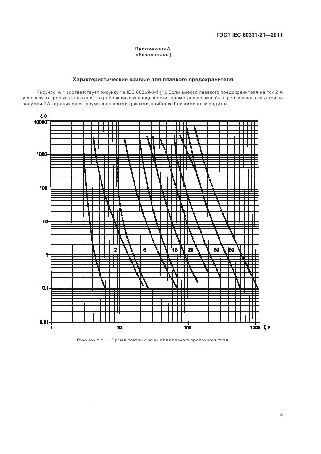 ГОСТ IEC 60331-21-2011, страница 9