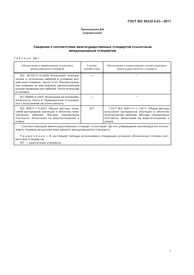 ГОСТ IEC 60332-3-21-2011, страница 11