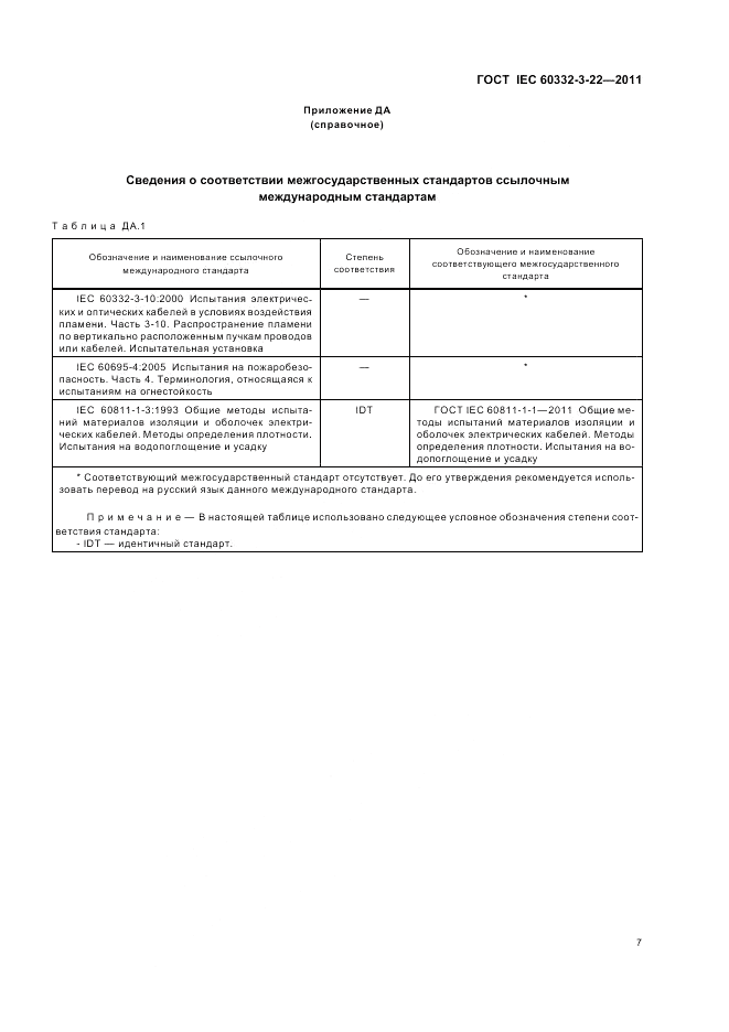 ГОСТ IEC 60332-3-22-2011, страница 13