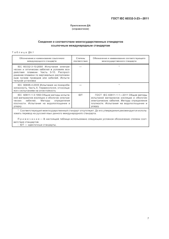 ГОСТ IEC 60332-3-23-2011, страница 13