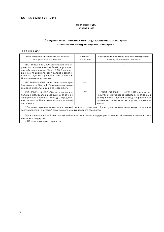 ГОСТ IEC 60332-3-25-2011, страница 11