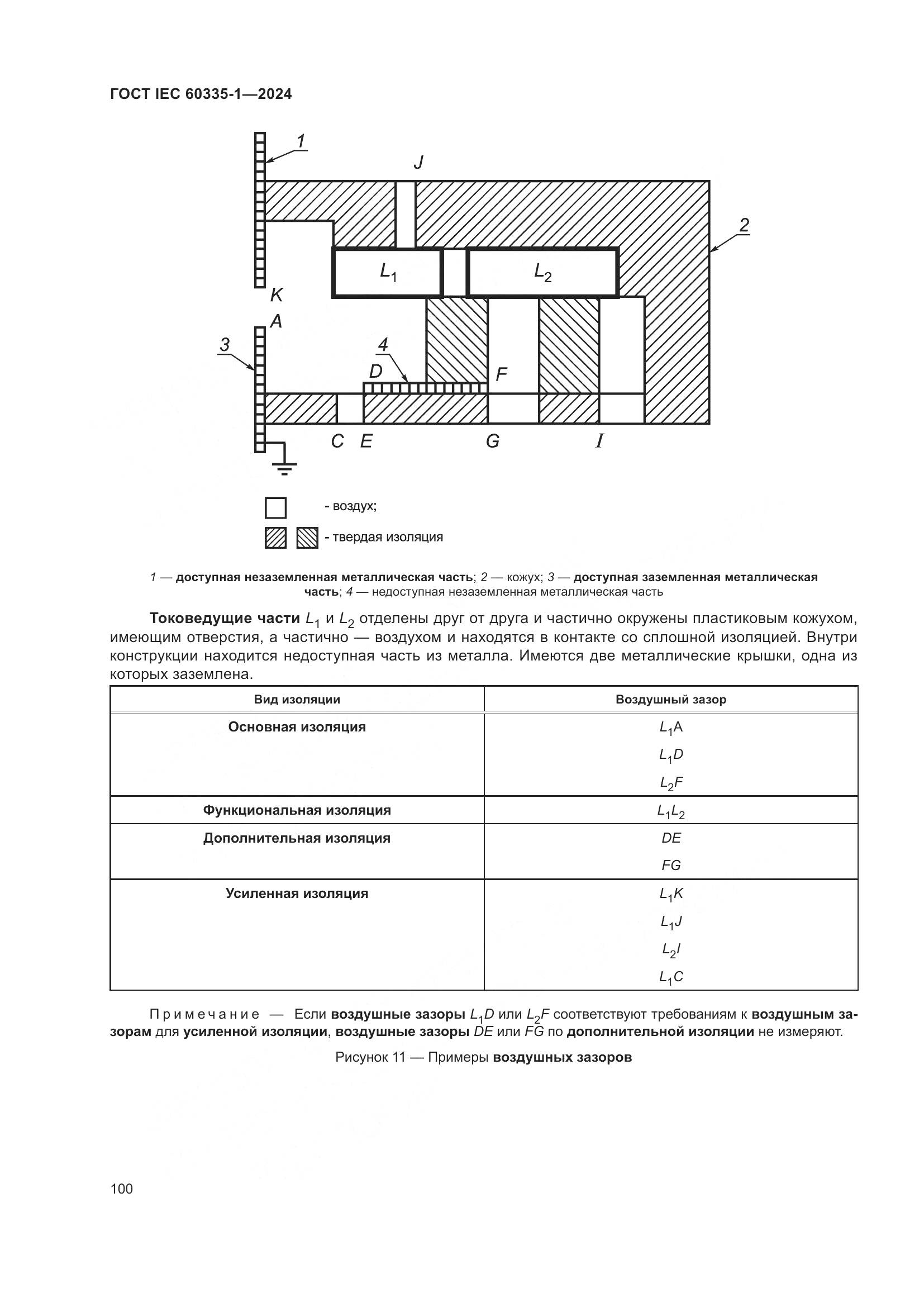 ГОСТ IEC 60335-1-2024, страница 108
