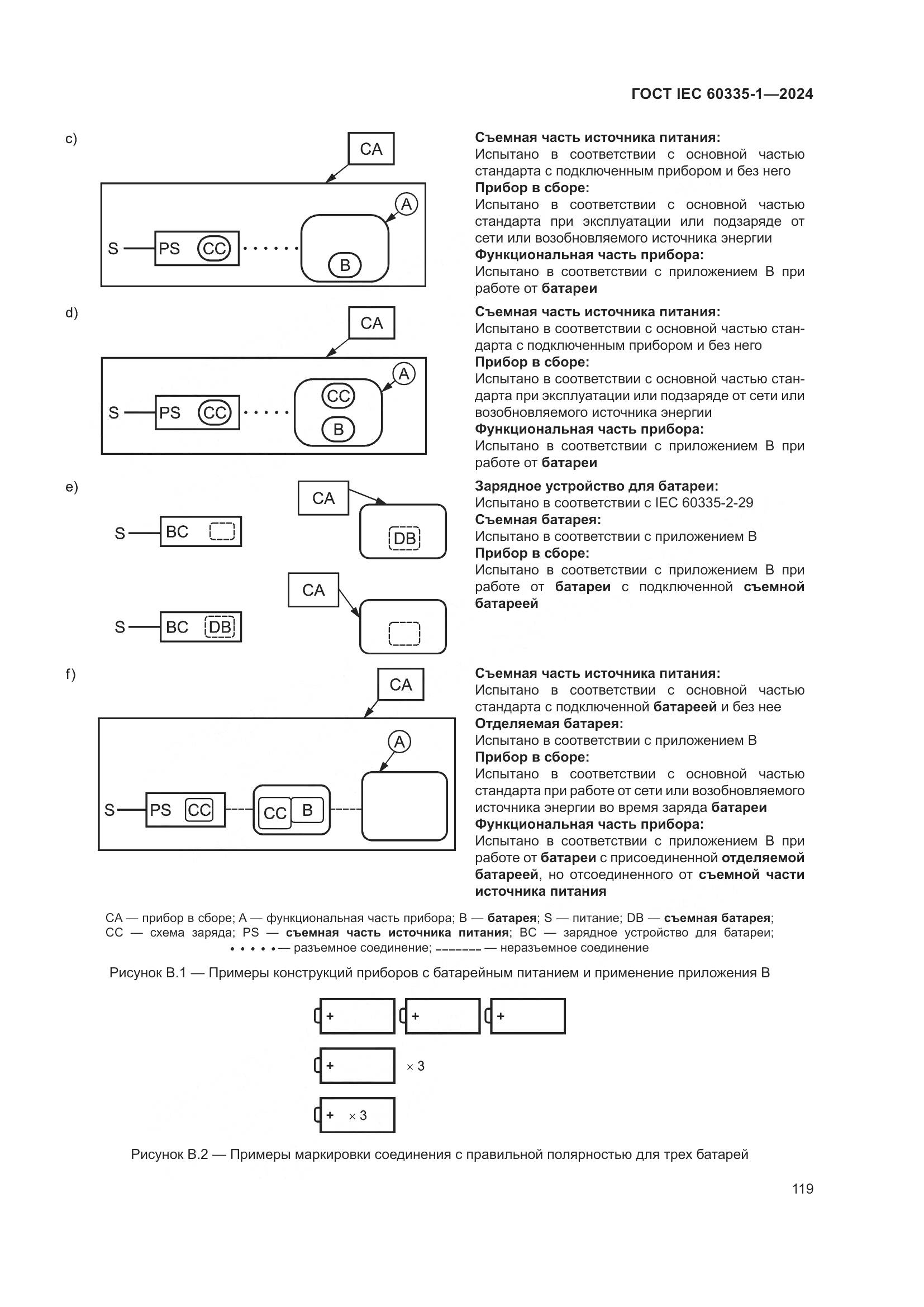 ГОСТ IEC 60335-1-2024, страница 127