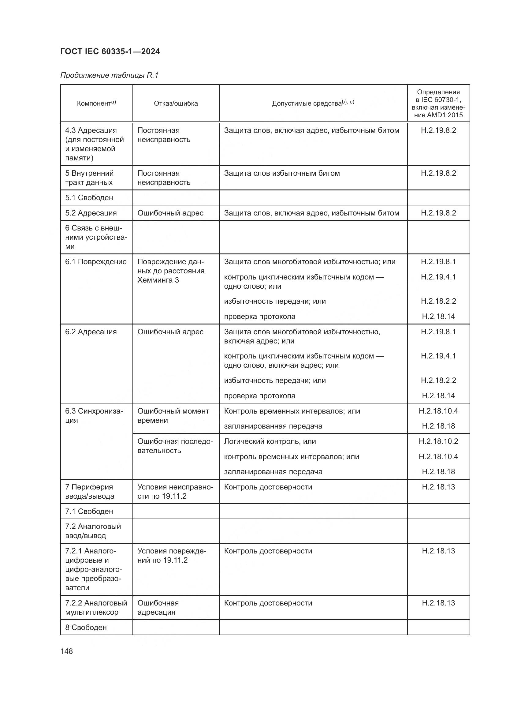 ГОСТ IEC 60335-1-2024, страница 156