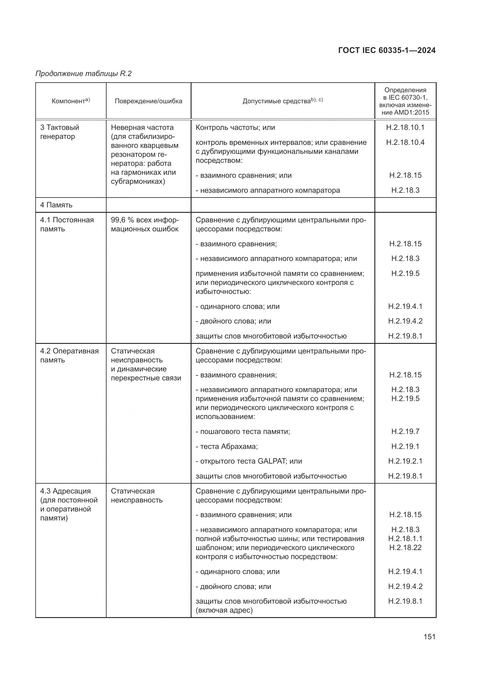 ГОСТ IEC 60335-1-2024, страница 159