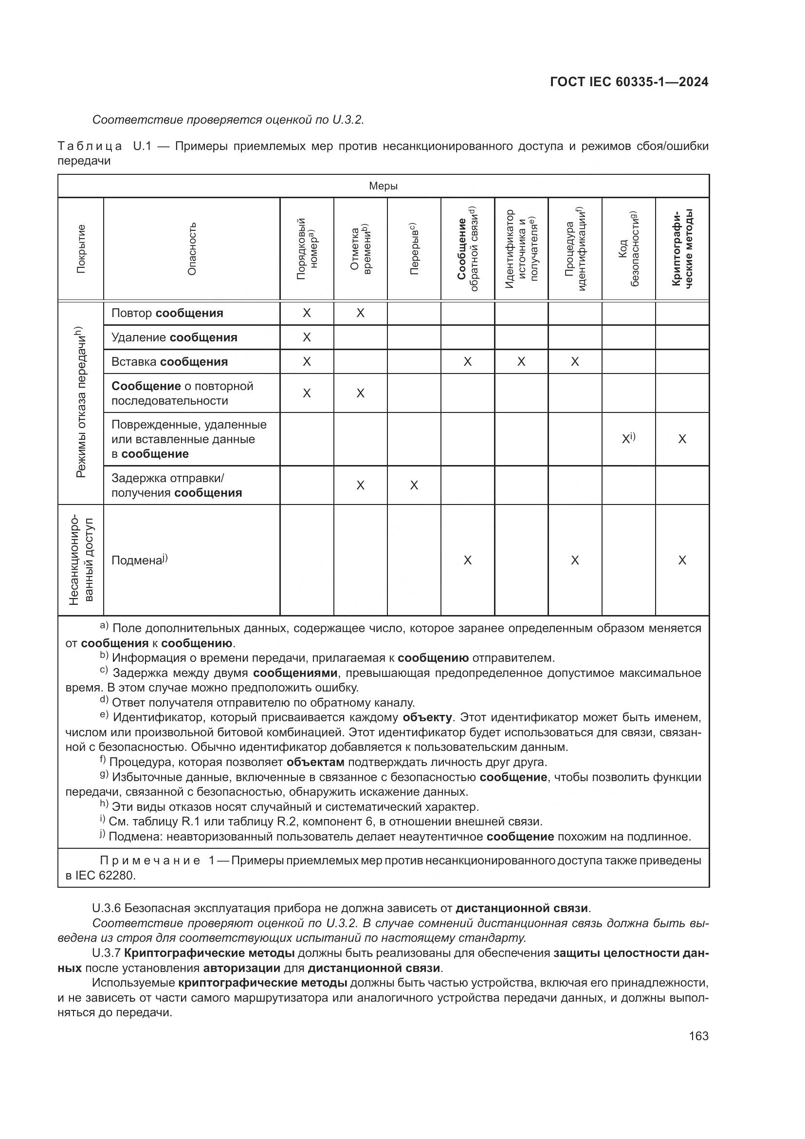 ГОСТ IEC 60335-1-2024, страница 171