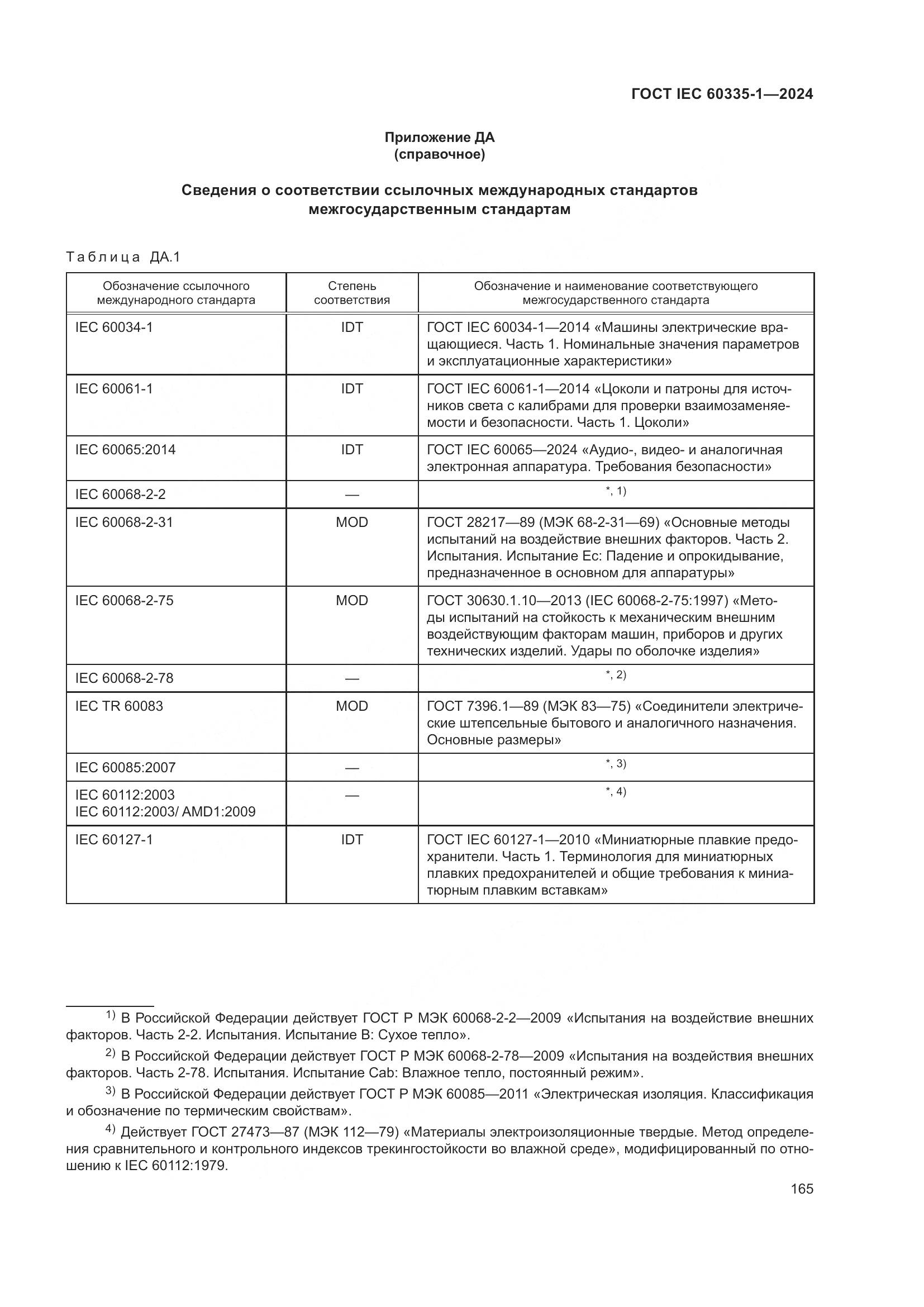 ГОСТ IEC 60335-1-2024, страница 173