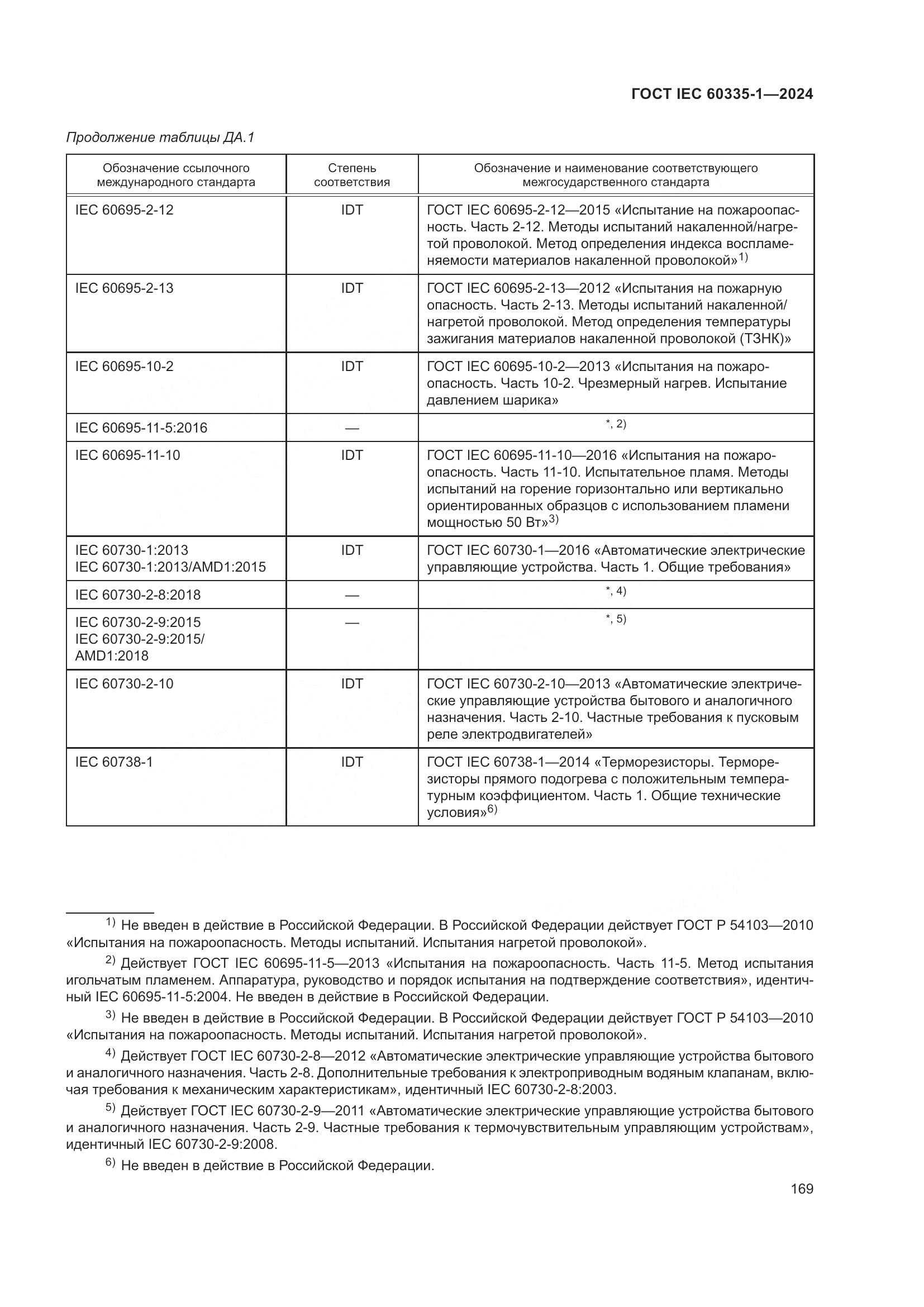 ГОСТ IEC 60335-1-2024, страница 177