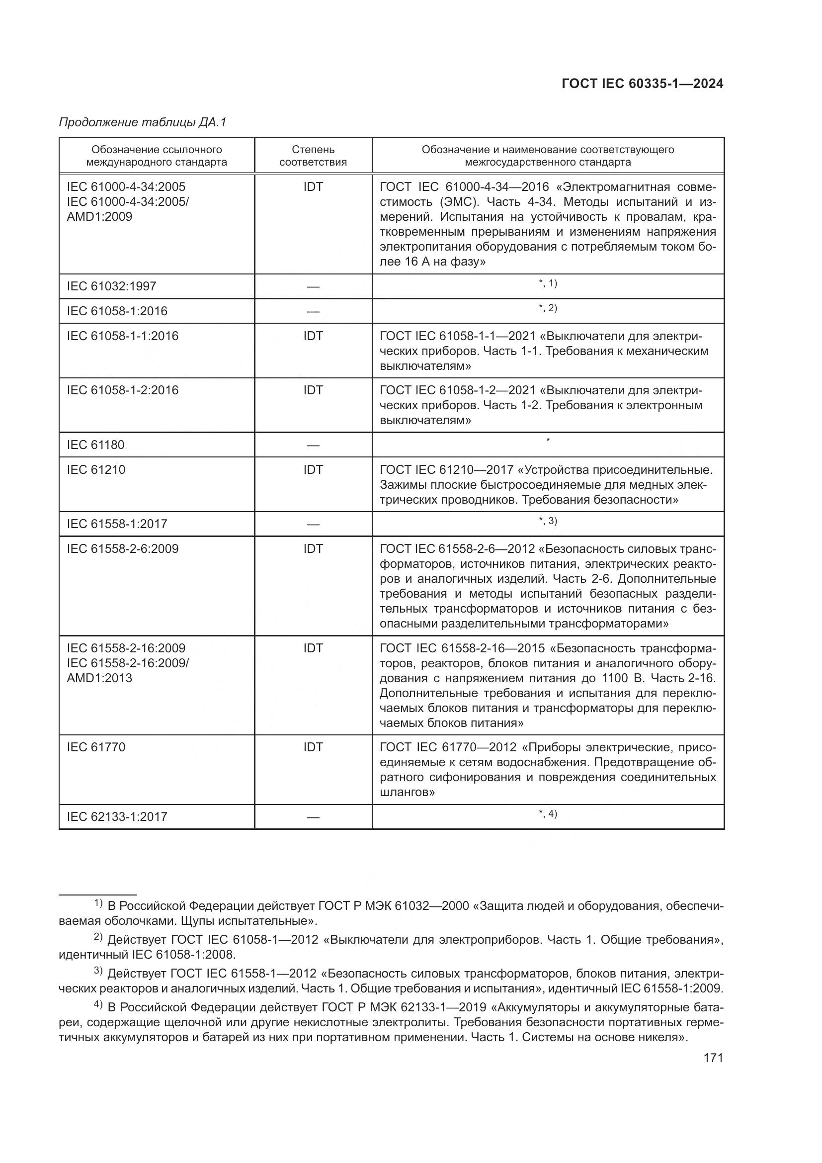 ГОСТ IEC 60335-1-2024, страница 179