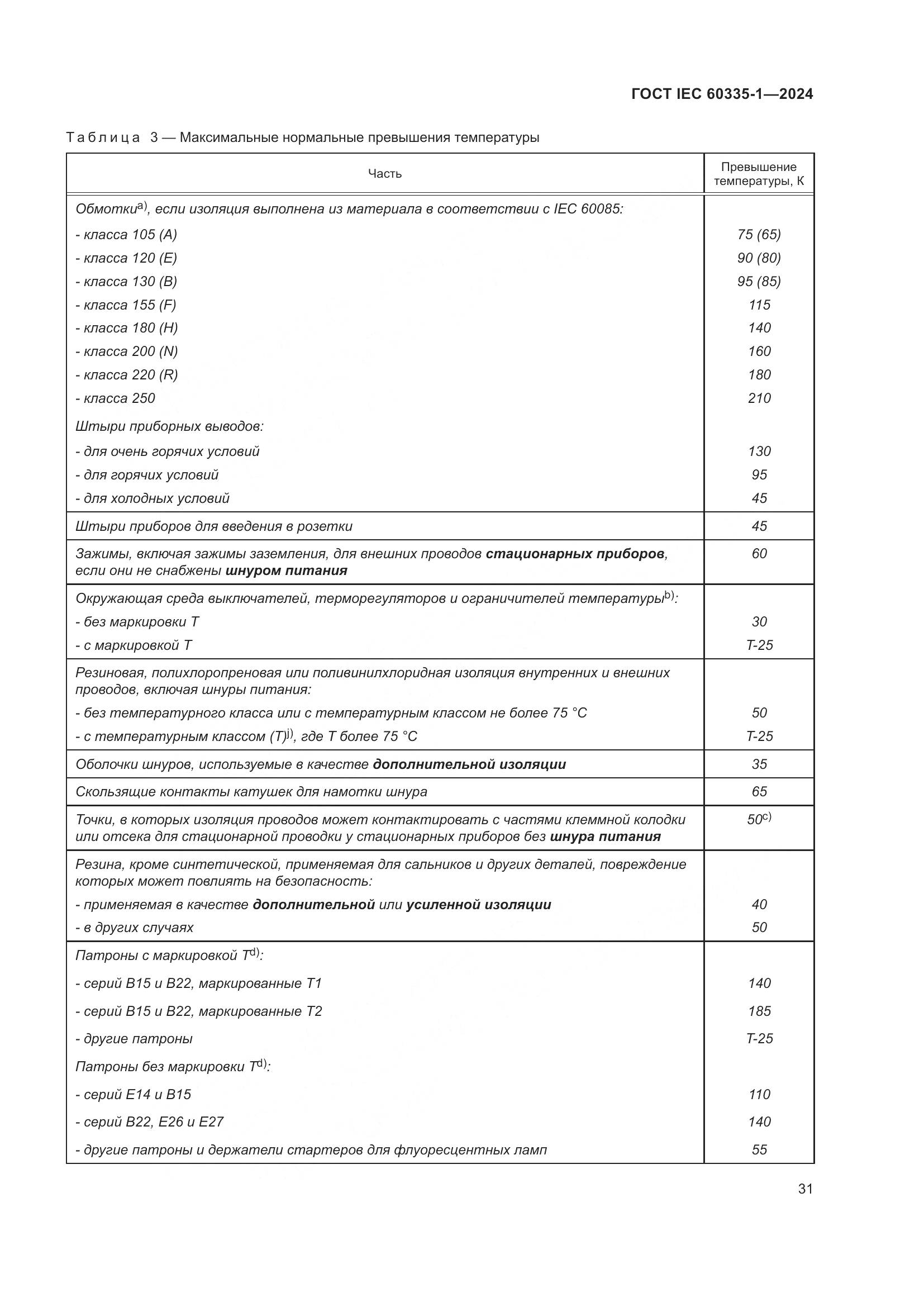 ГОСТ IEC 60335-1-2024, страница 39