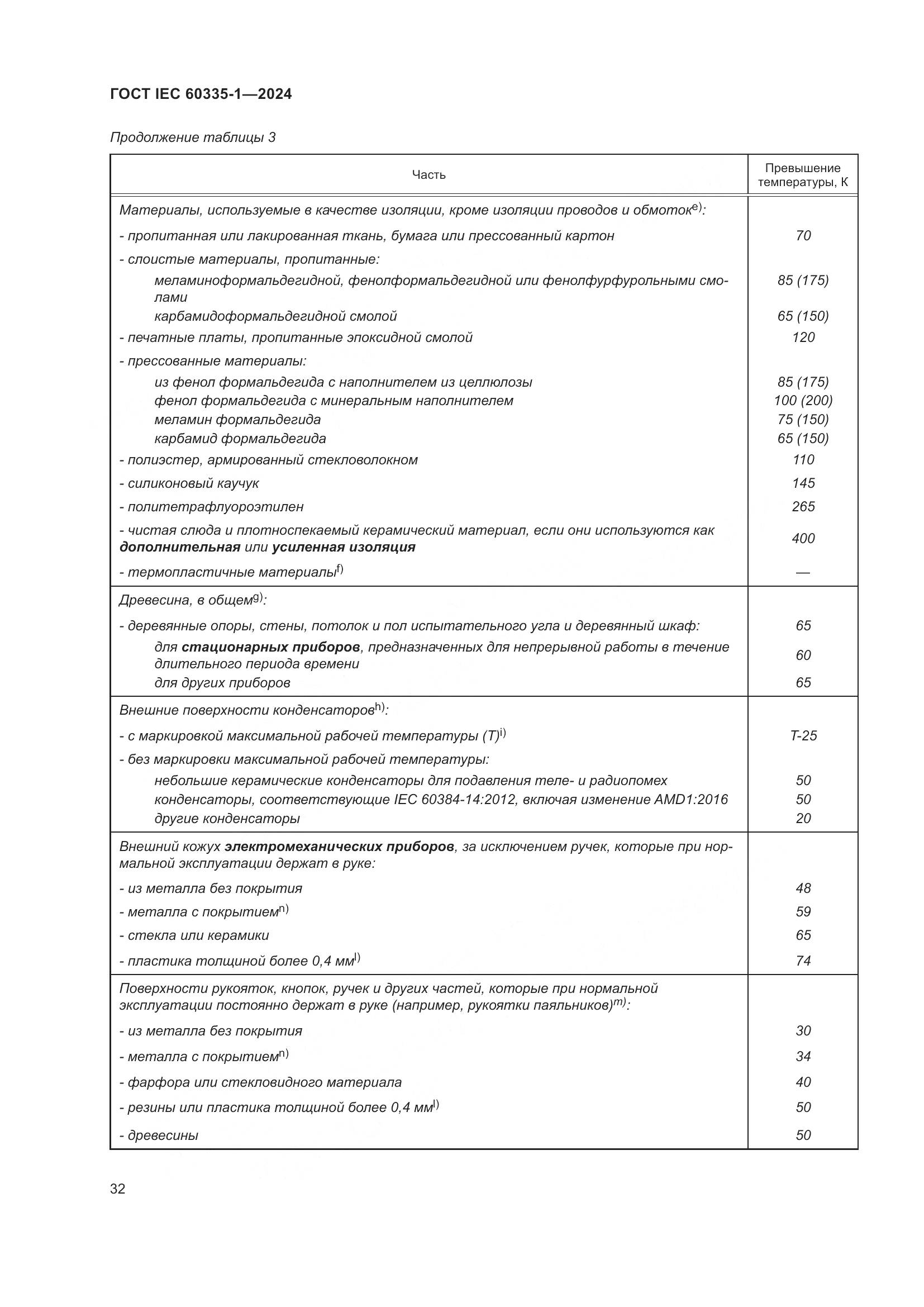 ГОСТ IEC 60335-1-2024, страница 40