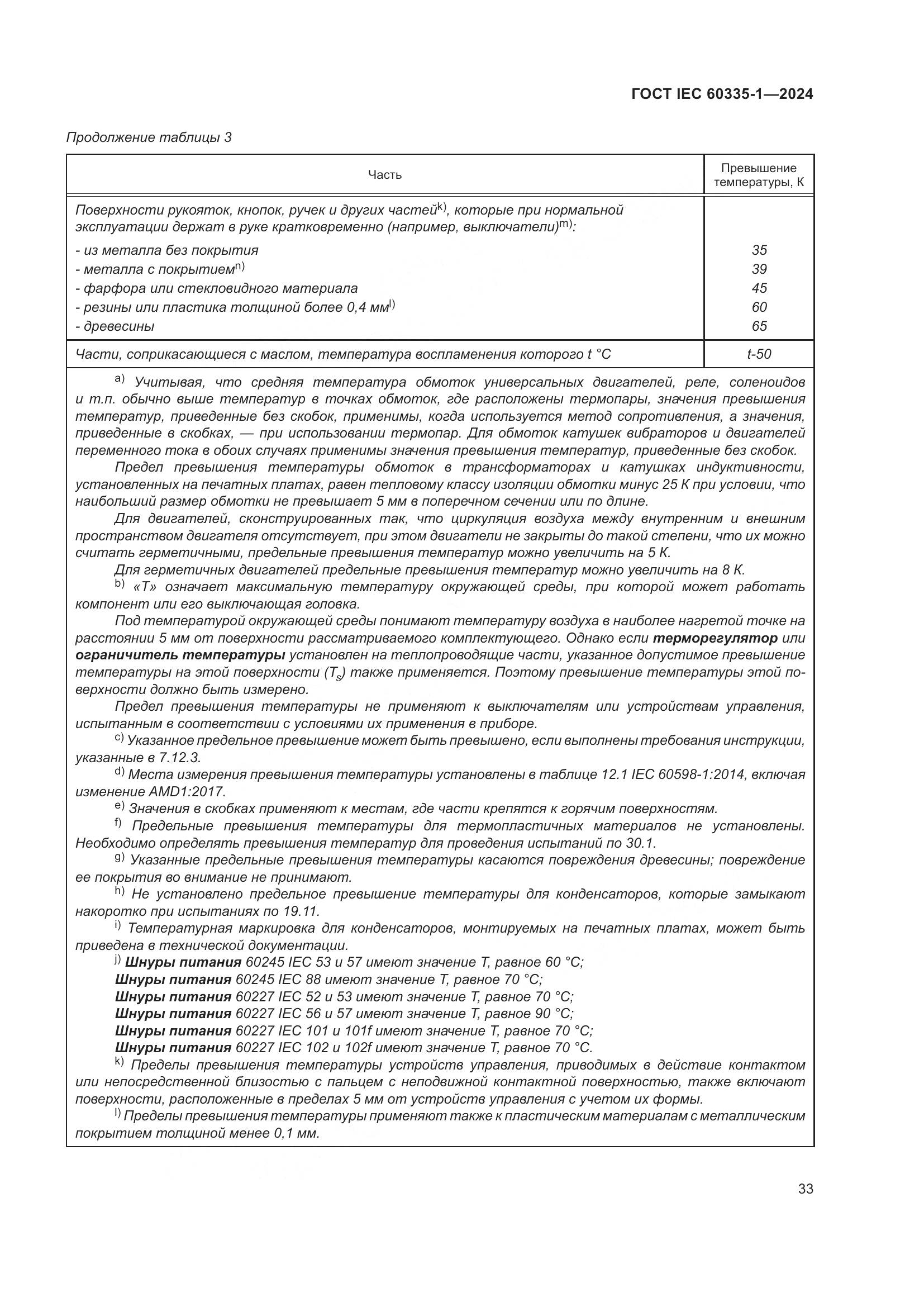ГОСТ IEC 60335-1-2024, страница 41