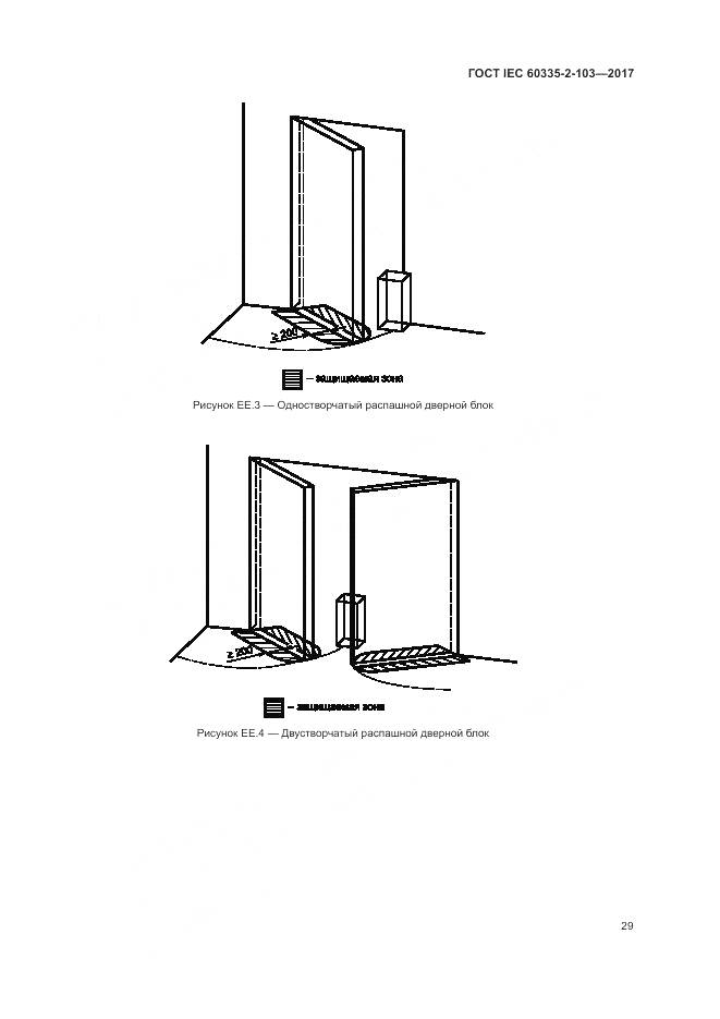 ГОСТ IEC 60335-2-103-2017, страница 36