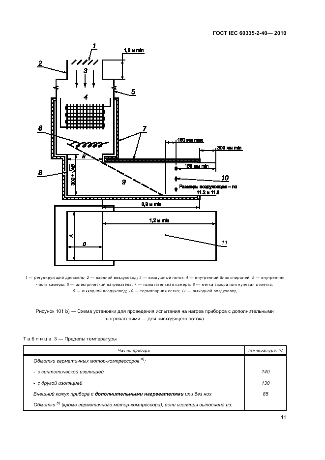ГОСТ IEC 60335-2-40-2010, страница 17