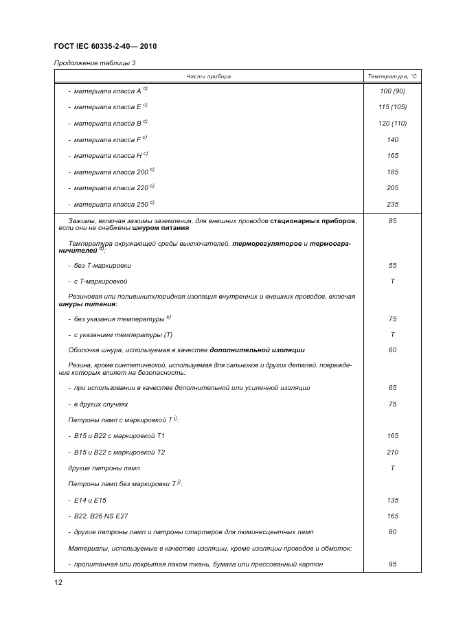 ГОСТ IEC 60335-2-40-2010, страница 18
