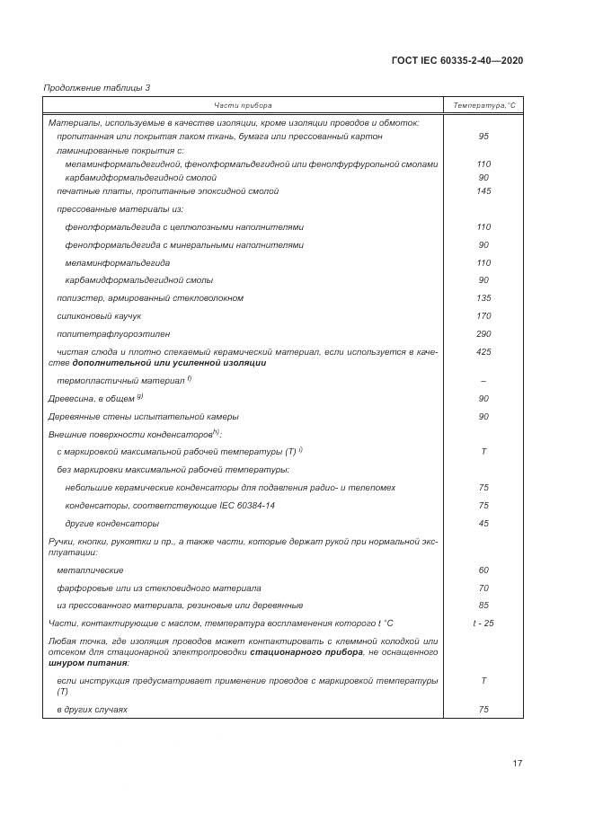 ГОСТ IEC  60335-2-40-2020, страница 24