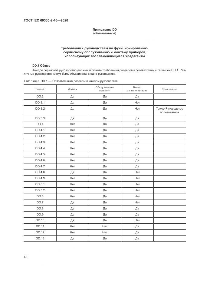 ГОСТ IEC  60335-2-40-2020, страница 53