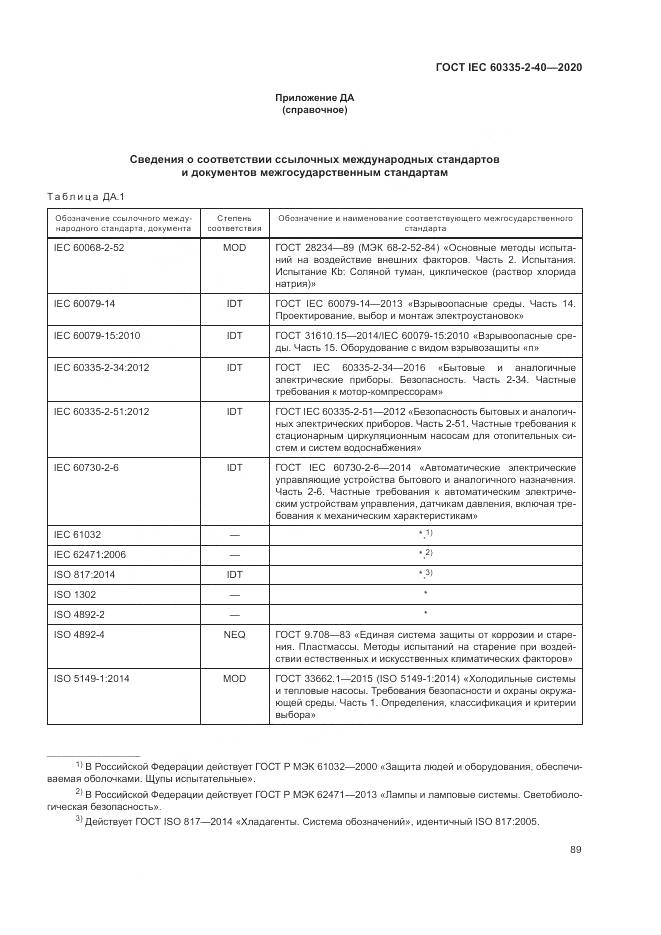 ГОСТ IEC  60335-2-40-2020, страница 96