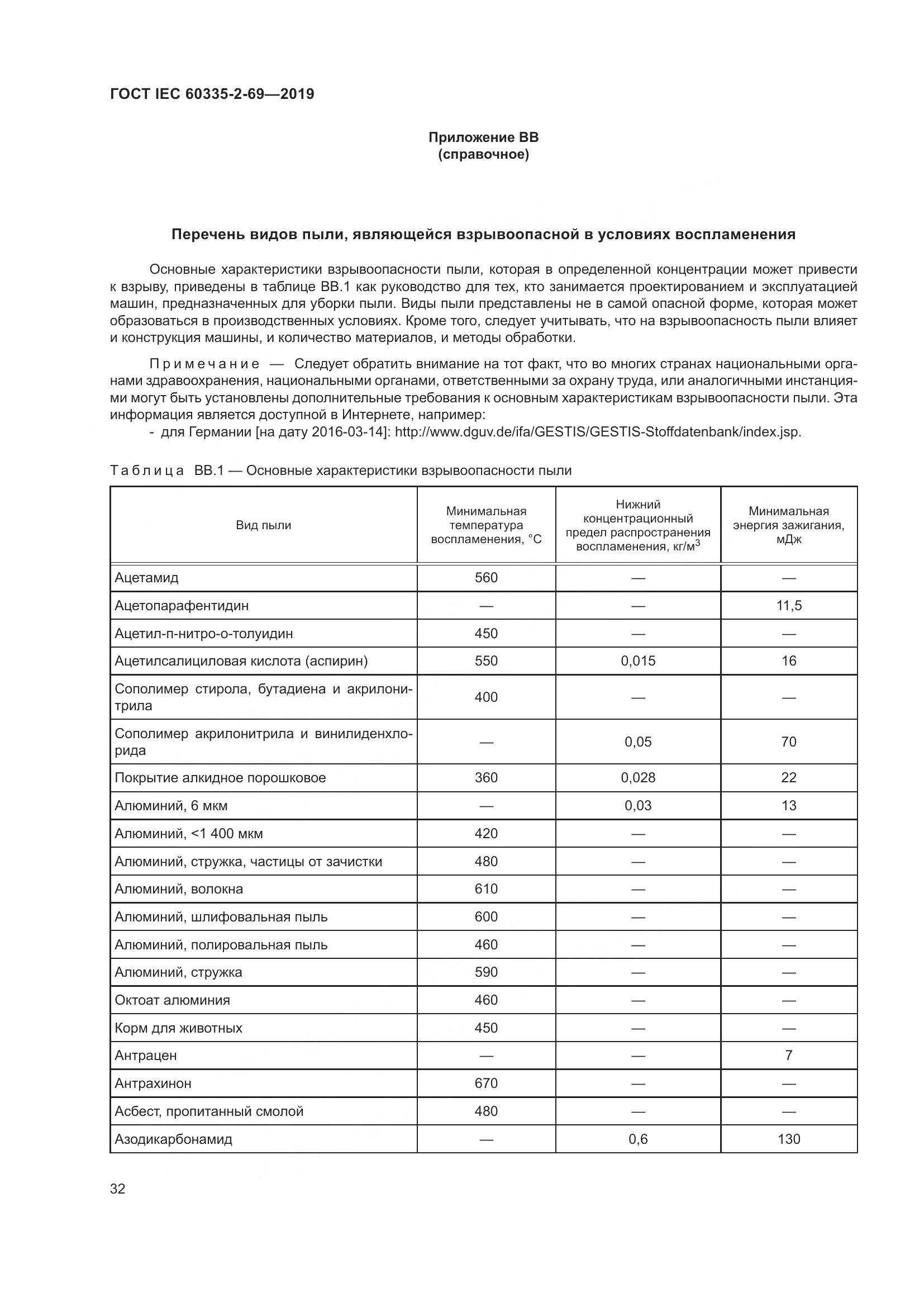 ГОСТ IEC 60335-2-69-2019, страница 38