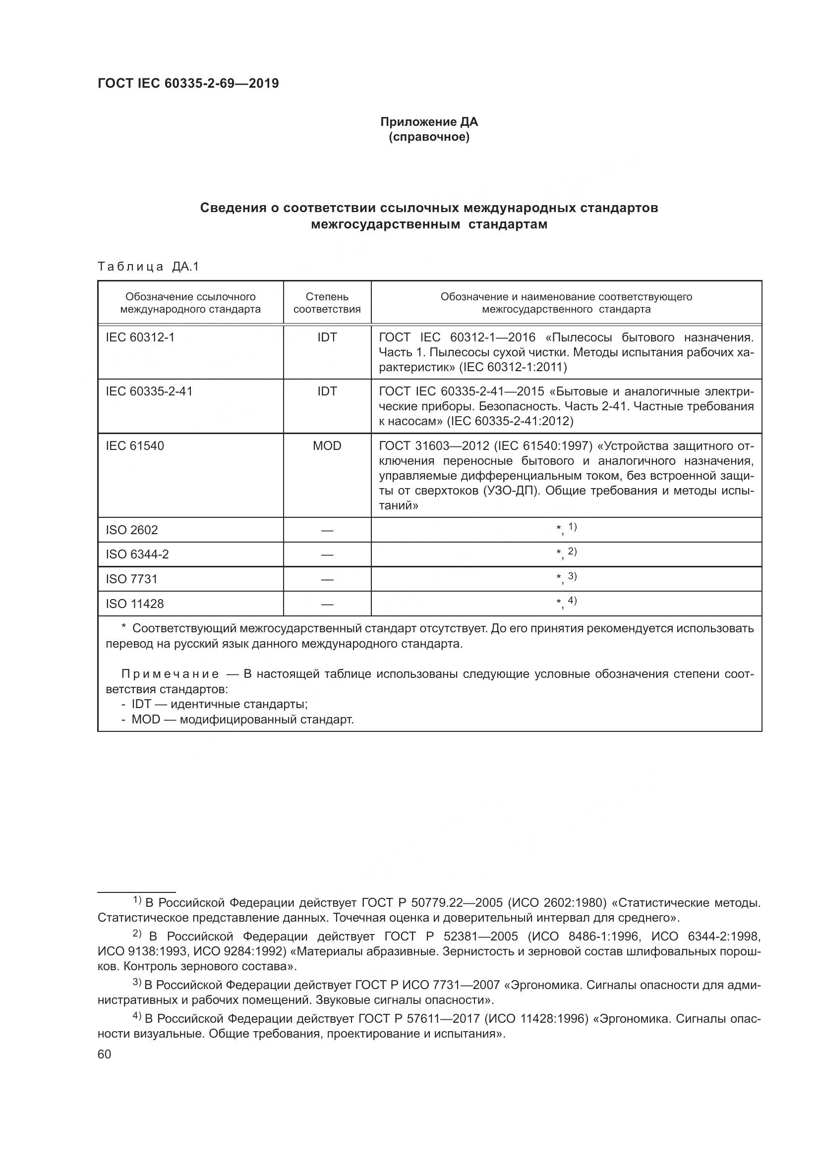 ГОСТ IEC 60335-2-69-2019, страница 66