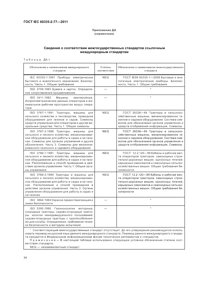 ГОСТ IEC 60335-2-77-2011, страница 39