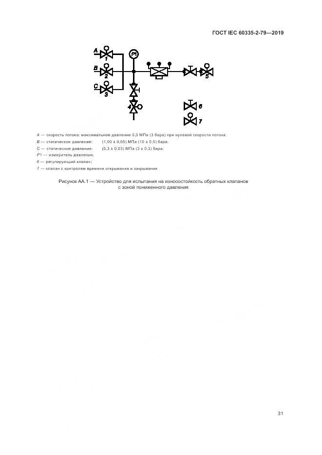 ГОСТ IEC  60335-2-79-2019, страница 36