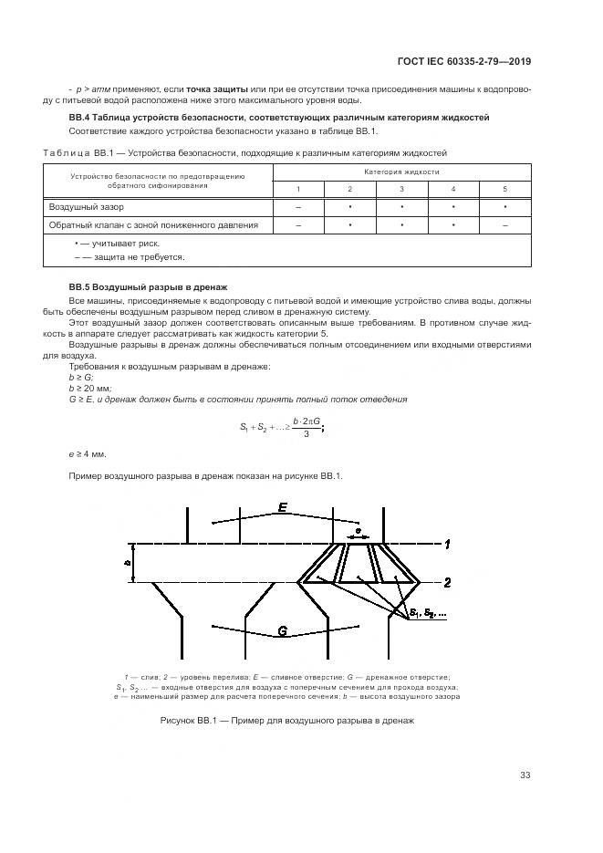 ГОСТ IEC  60335-2-79-2019, страница 38
