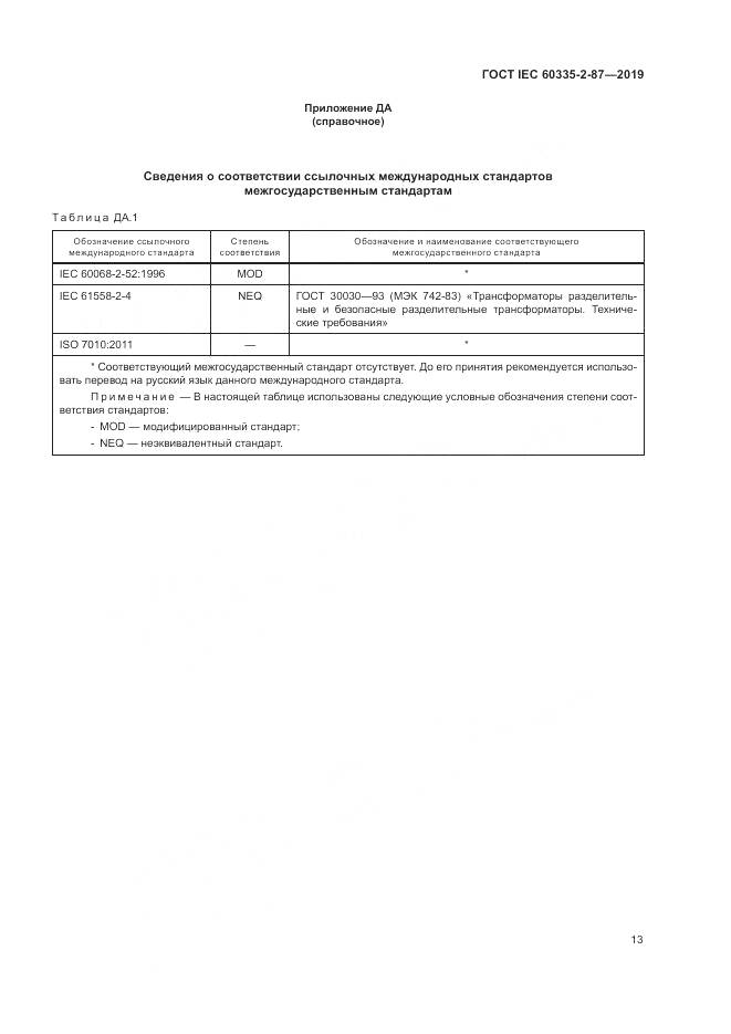 ГОСТ IEC  60335-2-87-2019, страница 18